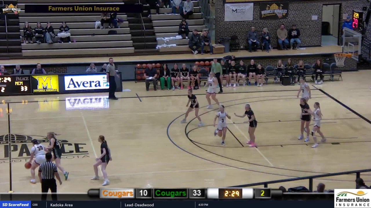 McCook Central/Montrose Fighting Cougars vs Viborg-Hurley Cougars (Midwest Miracle) (GBB)