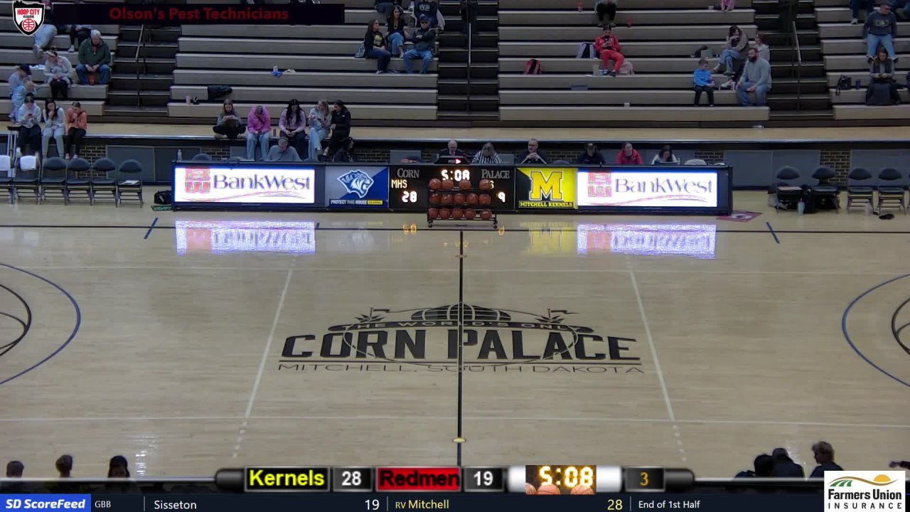 Sisseton Redmen vs Mitchell Kernels (Hoop City Classic) (GBB)