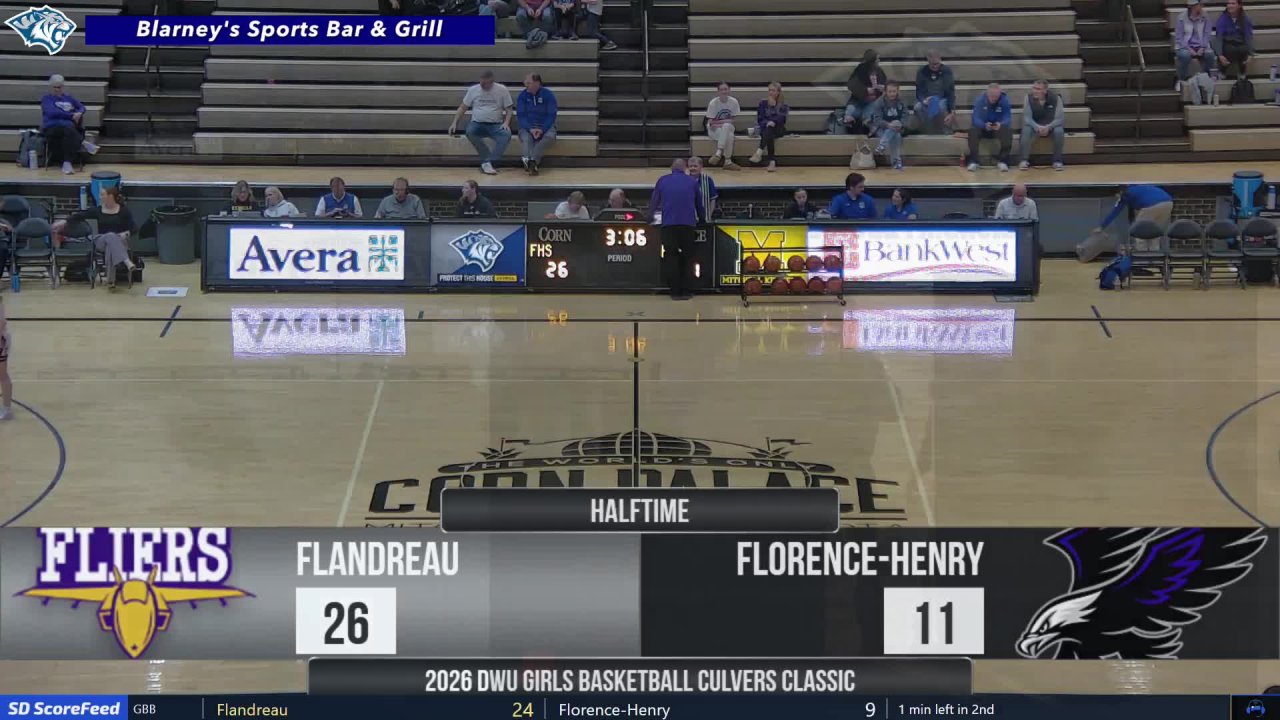 Florence/Henry Falcons vsFlandreau Fliers (GBB)